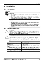 Предварительный просмотр 21 страницы ITT Goulds Pumps IC Installation, Operation And Maintenance Manual