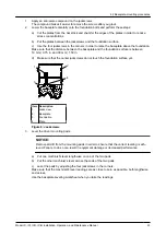 Предварительный просмотр 25 страницы ITT Goulds Pumps IC Installation, Operation And Maintenance Manual