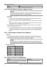 Предварительный просмотр 32 страницы ITT Goulds Pumps IC Installation, Operation And Maintenance Manual