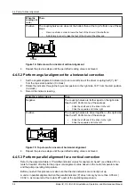 Предварительный просмотр 34 страницы ITT Goulds Pumps IC Installation, Operation And Maintenance Manual