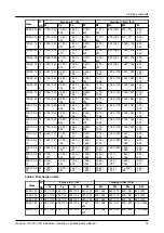 Предварительный просмотр 41 страницы ITT Goulds Pumps IC Installation, Operation And Maintenance Manual