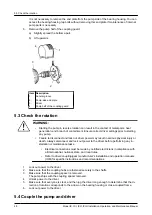 Предварительный просмотр 50 страницы ITT Goulds Pumps IC Installation, Operation And Maintenance Manual