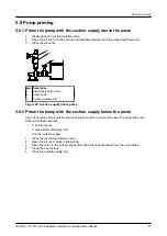 Предварительный просмотр 59 страницы ITT Goulds Pumps IC Installation, Operation And Maintenance Manual