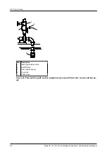 Предварительный просмотр 60 страницы ITT Goulds Pumps IC Installation, Operation And Maintenance Manual