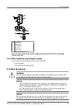 Предварительный просмотр 61 страницы ITT Goulds Pumps IC Installation, Operation And Maintenance Manual