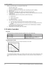 Предварительный просмотр 62 страницы ITT Goulds Pumps IC Installation, Operation And Maintenance Manual