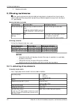 Предварительный просмотр 66 страницы ITT Goulds Pumps IC Installation, Operation And Maintenance Manual