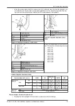 Предварительный просмотр 77 страницы ITT Goulds Pumps IC Installation, Operation And Maintenance Manual