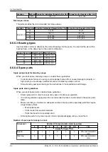 Предварительный просмотр 88 страницы ITT Goulds Pumps IC Installation, Operation And Maintenance Manual