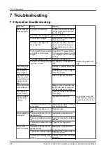 Предварительный просмотр 90 страницы ITT Goulds Pumps IC Installation, Operation And Maintenance Manual