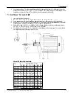 Предварительный просмотр 41 страницы ITT Goulds Pumps ICB Installation,Operation And Maintenance Instruction