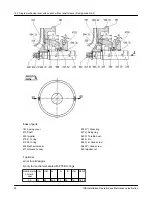 Предварительный просмотр 54 страницы ITT Goulds Pumps ICB Installation,Operation And Maintenance Instruction