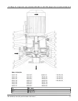 Предварительный просмотр 57 страницы ITT Goulds Pumps ICB Installation,Operation And Maintenance Instruction