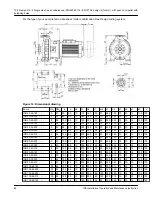 Предварительный просмотр 66 страницы ITT Goulds Pumps ICB Installation,Operation And Maintenance Instruction