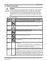 Предварительный просмотр 7 страницы ITT Goulds Pumps ICM Installation, Operation And Maintenance Manual