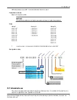 Предварительный просмотр 13 страницы ITT Goulds Pumps ICM Installation, Operation And Maintenance Manual