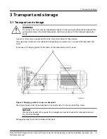 Предварительный просмотр 17 страницы ITT Goulds Pumps ICM Installation, Operation And Maintenance Manual