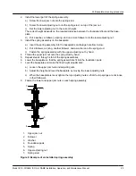 Предварительный просмотр 25 страницы ITT GOULDS PUMPS ICO i-FRAME Installation, Operation And Maintenance Manual