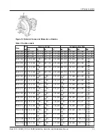 Предварительный просмотр 37 страницы ITT GOULDS PUMPS ICO i-FRAME Installation, Operation And Maintenance Manual