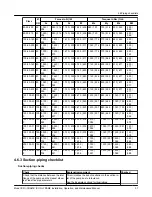 Предварительный просмотр 39 страницы ITT GOULDS PUMPS ICO i-FRAME Installation, Operation And Maintenance Manual