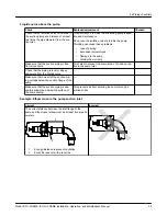 Предварительный просмотр 41 страницы ITT GOULDS PUMPS ICO i-FRAME Installation, Operation And Maintenance Manual