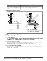 Предварительный просмотр 43 страницы ITT GOULDS PUMPS ICO i-FRAME Installation, Operation And Maintenance Manual