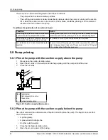 Предварительный просмотр 56 страницы ITT GOULDS PUMPS ICO i-FRAME Installation, Operation And Maintenance Manual