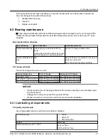 Предварительный просмотр 63 страницы ITT GOULDS PUMPS ICO i-FRAME Installation, Operation And Maintenance Manual