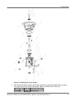 Предварительный просмотр 77 страницы ITT GOULDS PUMPS ICO i-FRAME Installation, Operation And Maintenance Manual