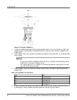 Предварительный просмотр 86 страницы ITT GOULDS PUMPS ICO i-FRAME Installation, Operation And Maintenance Manual