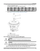 Предварительный просмотр 91 страницы ITT GOULDS PUMPS ICO i-FRAME Installation, Operation And Maintenance Manual