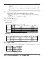 Предварительный просмотр 95 страницы ITT GOULDS PUMPS ICO i-FRAME Installation, Operation And Maintenance Manual