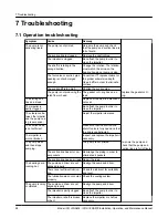 Предварительный просмотр 100 страницы ITT GOULDS PUMPS ICO i-FRAME Installation, Operation And Maintenance Manual