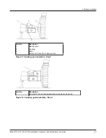 Предварительный просмотр 25 страницы ITT Goulds Pumps ICP Installation, Operation And Maintenance Instructions