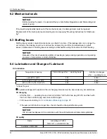 Предварительный просмотр 34 страницы ITT Goulds Pumps ICP Installation, Operation And Maintenance Instructions