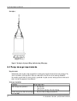 Предварительный просмотр 12 страницы ITT GOULDS PUMPS JCU Installation, Operation And Maintenance Manual