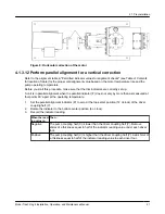 Preview for 23 page of ITT Goulds Pumps Trash Hog II Installation, Operation And Maintenance Manual