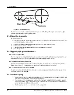 Preview for 28 page of ITT Goulds Pumps Trash Hog II Installation, Operation And Maintenance Manual