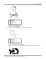 Preview for 35 page of ITT Goulds Pumps Trash Hog II Installation, Operation And Maintenance Manual