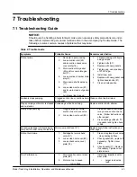 Preview for 45 page of ITT Goulds Pumps Trash Hog II Installation, Operation And Maintenance Manual