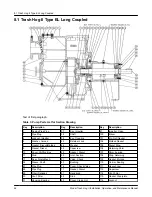 Preview for 48 page of ITT Goulds Pumps Trash Hog II Installation, Operation And Maintenance Manual