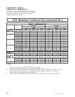 Предварительный просмотр 30 страницы ITT Goulds Pumps  V 3298 Installation, Operation And Maintenance Instructions