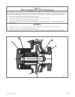 Предварительный просмотр 37 страницы ITT Goulds Pumps  V 3298 Installation, Operation And Maintenance Instructions