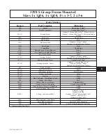 Предварительный просмотр 95 страницы ITT Goulds Pumps  V 3298 Installation, Operation And Maintenance Instructions