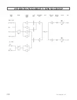 Предварительный просмотр 116 страницы ITT Goulds Pumps  V 3298 Installation, Operation And Maintenance Instructions