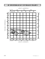 Предварительный просмотр 128 страницы ITT Goulds Pumps  V 3298 Installation, Operation And Maintenance Instructions