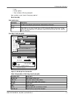 Предварительный просмотр 17 страницы ITT Goulds Pumps VCW Installation, Operation And Maintenance Manual