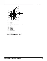 Предварительный просмотр 41 страницы ITT Goulds Pumps VCW Installation, Operation And Maintenance Manual