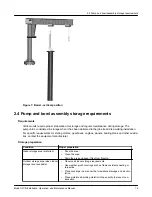 Предварительный просмотр 17 страницы ITT Goulds Pumps VICR Installation, Operation And Maintenance Manual