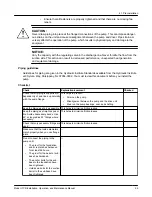 Предварительный просмотр 27 страницы ITT Goulds Pumps VICR Installation, Operation And Maintenance Manual